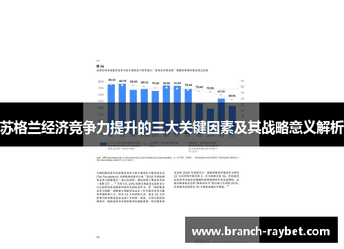 苏格兰经济竞争力提升的三大关键因素及其战略意义解析 苏格兰经济竞争力提升的三大关键因素及其战略意义解析