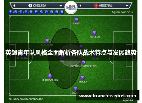 英超青年队风格全面解析各队战术特点与发展趋势 英超青年队风格全面解析各队战术特点与发展趋势
