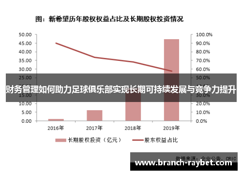 财务管理如何助力足球俱乐部实现长期可持续发展与竞争力提升 财务管理如何助力足球俱乐部实现长期可持续发展与竞争力提升