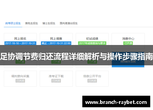 足协调节费归还流程详细解析与操作步骤指南 足协调节费归还流程详细解析与操作步骤指南