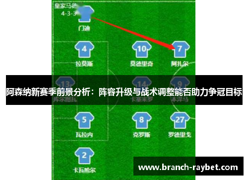 阿森纳新赛季前景分析：阵容升级与战术调整能否助力争冠目标