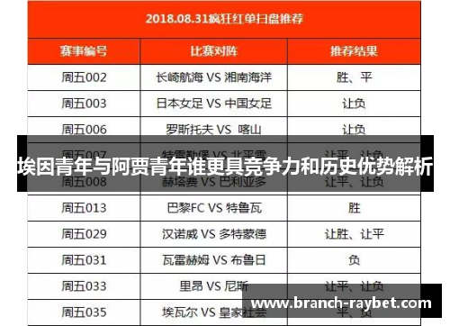 埃因青年与阿贾青年谁更具竞争力和历史优势解析 埃因青年与阿贾青年谁更具竞争力和历史优势解析