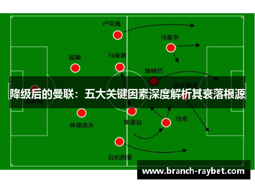 降级后的曼联:五大关键因素深度解析其衰落根源 降级后的曼联:五大关键因素深度解析其衰落根源