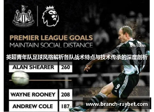 英超青年队足球风格解析各队战术特点与技术传承的深度剖析