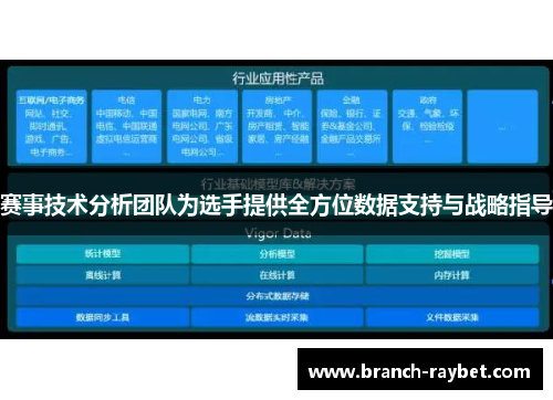 赛事技术分析团队为选手提供全方位数据支持与战略指导