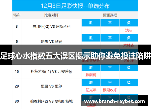 足球心水指数五大误区揭示助你避免投注陷阱