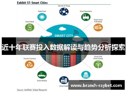 近十年联赛投入数据解读与趋势分析探索