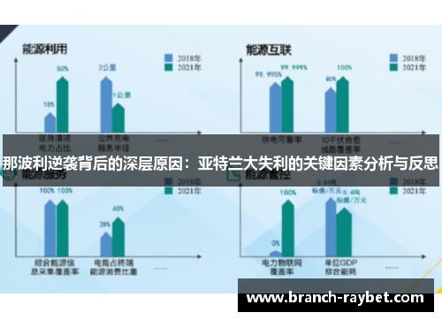 那波利逆袭背后的深层原因：亚特兰大失利的关键因素分析与反思